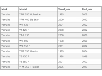 Oliefilter YZ250F 2001-2002
